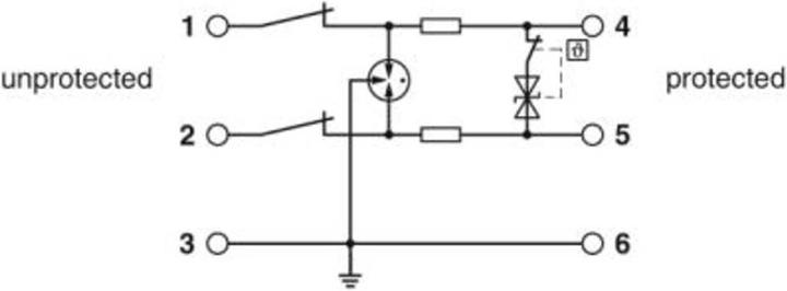 Produktbild Phoenix Contact überspannungsschutzgerät
