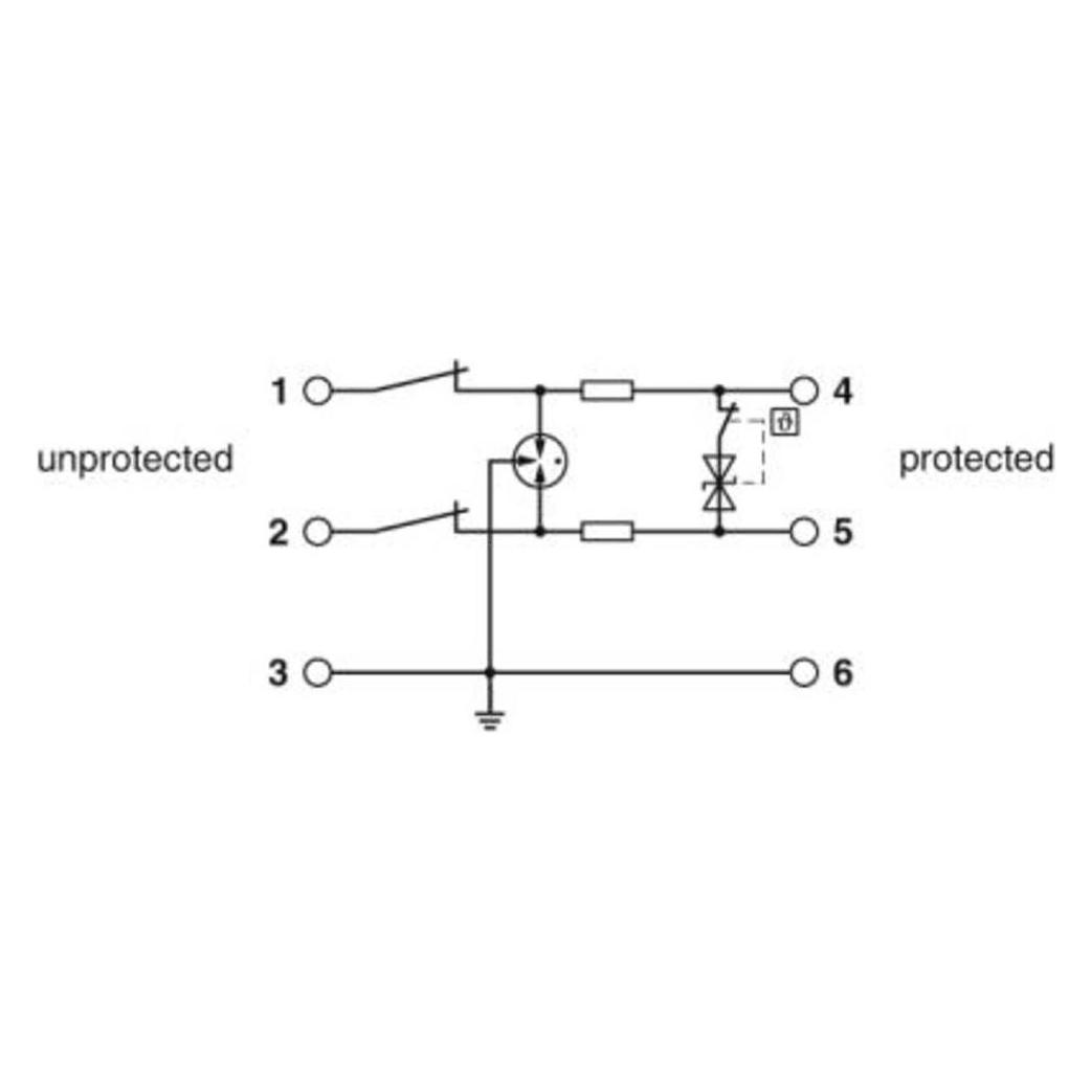 Phoenix Contact, Overspanningsbeveiliging, Overspanningsbeveiliging