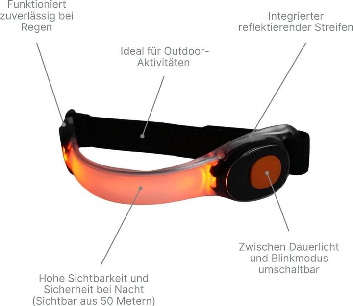 Actual product image Hermex Luminous bracelet