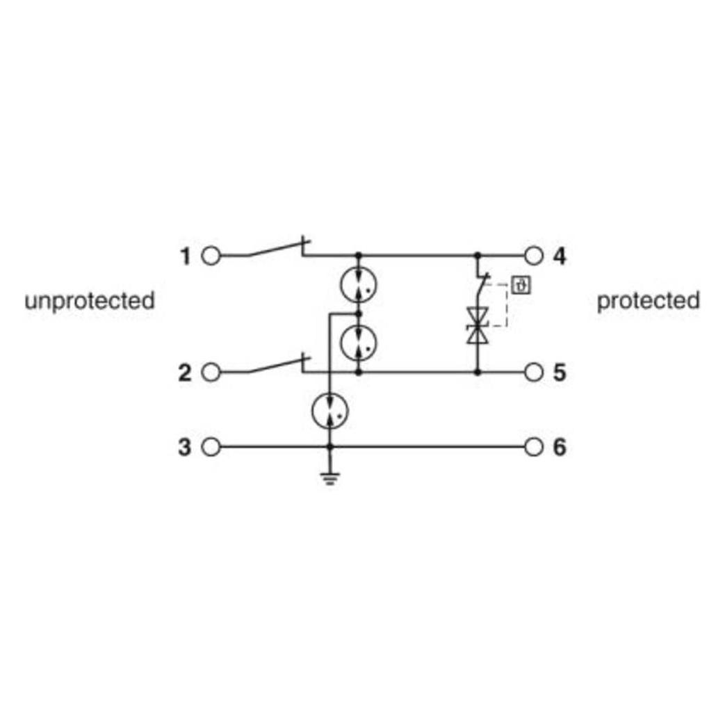 Phoenix Contact, Overspanningsbeveiliging, Overspanningsbeveiliging