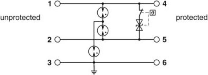 Produktbild Phoenix Contact überspannungsschutzgerät