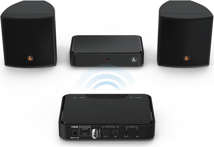 Produktbild Hama Audio-Erweiterungsset RS100 (Set)