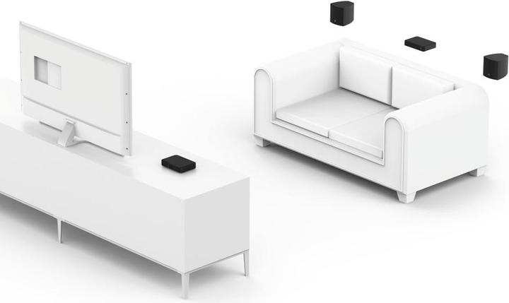 Produktbild Hama Audio-Erweiterungsset RS100 (Set)