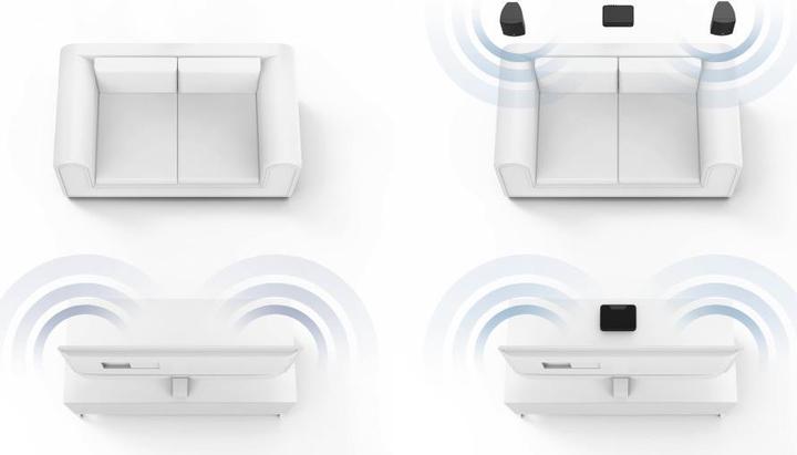 Produktbild Hama Audio-Erweiterungsset RS100 (Set)