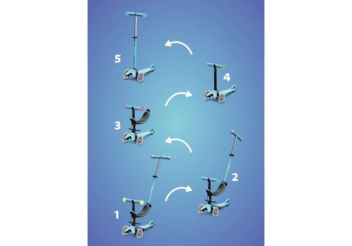 Image du produit Micro Mini2Grow Deluxe