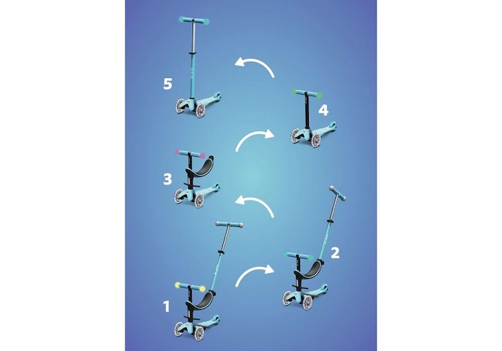 Actual product image Micro Mini2Grow Deluxe