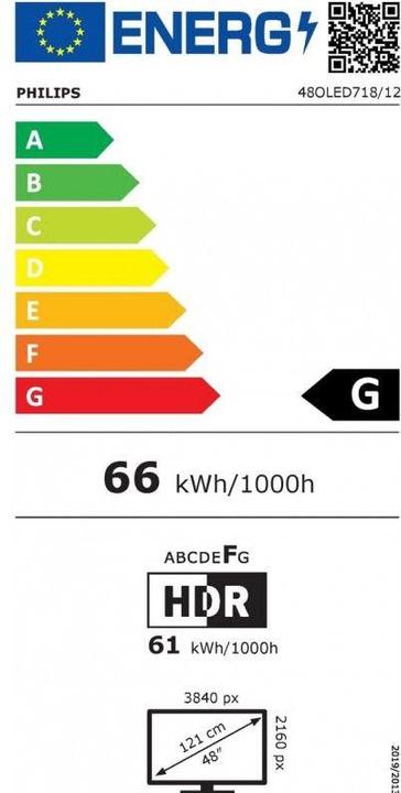 Energy Label Philips 55OLED718/12 (55", OLED)