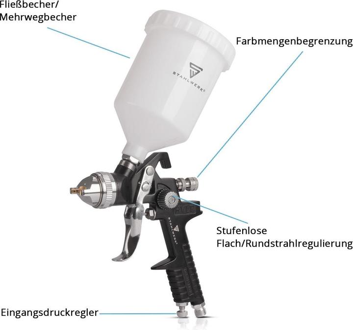 Immagine prodotto Stahlwerk SG-600 ST
