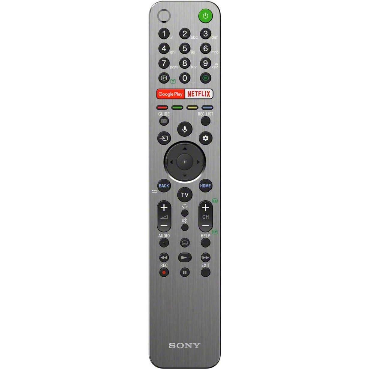 Sony Remote Commander, Fernbedienung