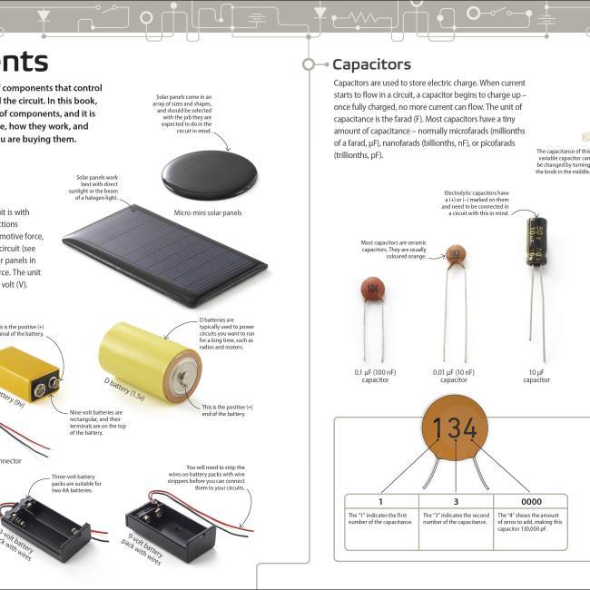Actual product image Inventor Lab: Awesome Builds for Smart Makers