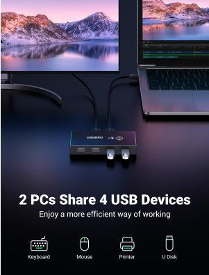 Actual product image Ugreen 30767 Hub