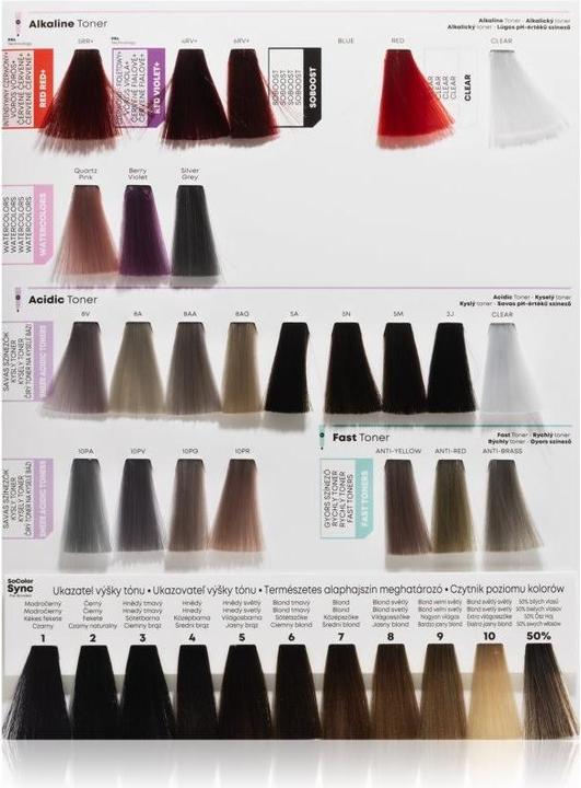 Immagine prodotto Matrix So Colour Sync Anti-Brass 90ml