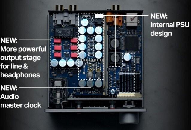 Produktbild Pro-Ject Pre Box S2 Digital - Edition 23 Uni