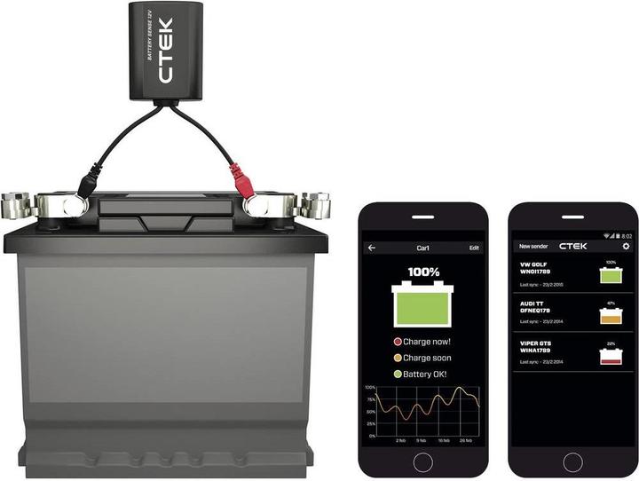 Image du produit Ctek CTX Battery Sense