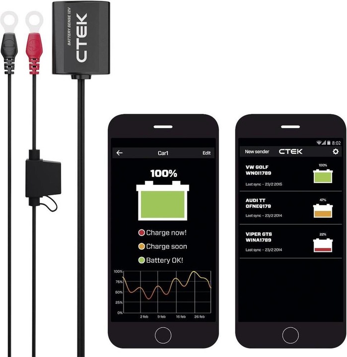 Actual product image Ctek CTX Battery Sense