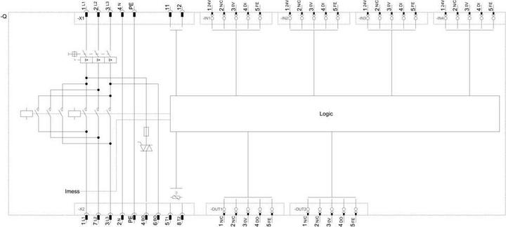 Produktbild Siemens Motorstarter