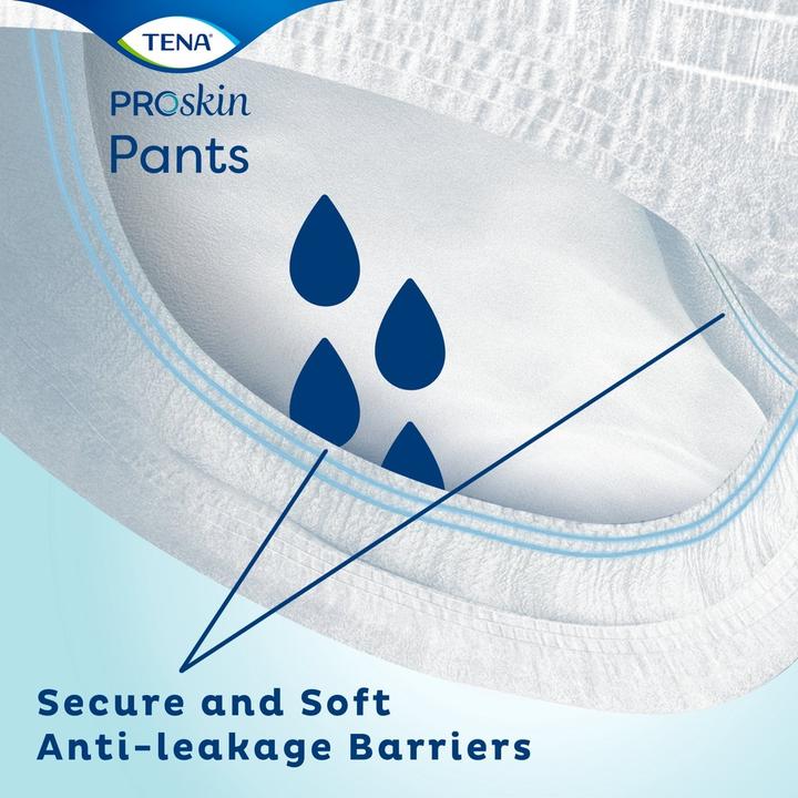 Actual product image Tena Pants Plus Small (14 x, Mini)