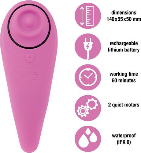 Image du produit Baci FemmeGasm Tapp 2 Pink