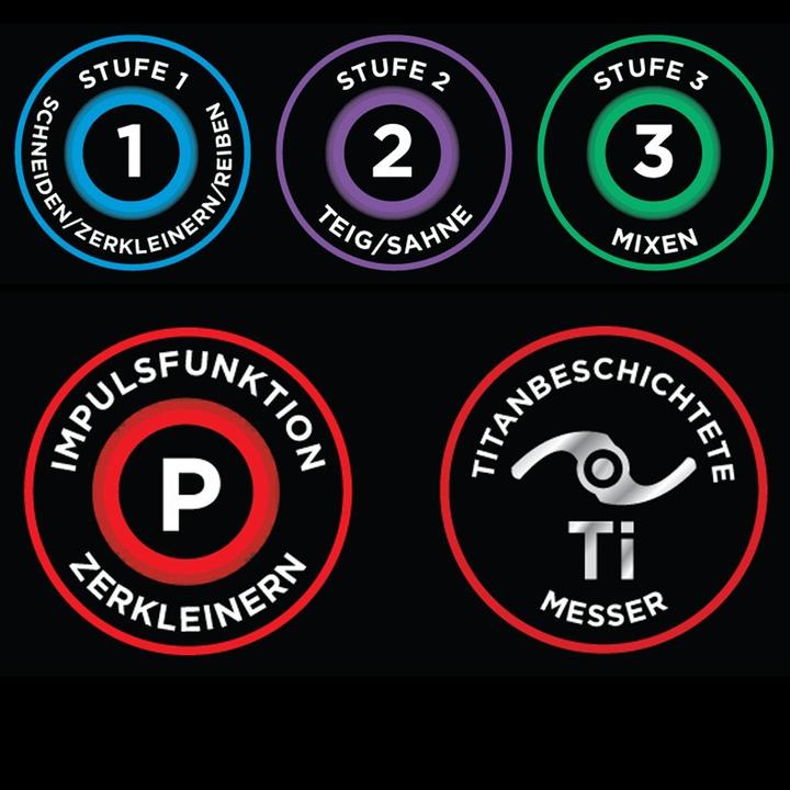 Produktbild Russell Hobbs Illumina