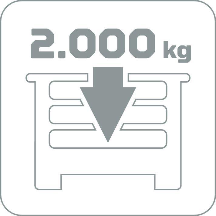 Produktbild Gedore 6618210 Werkbank (200 cm, 87.50 cm)