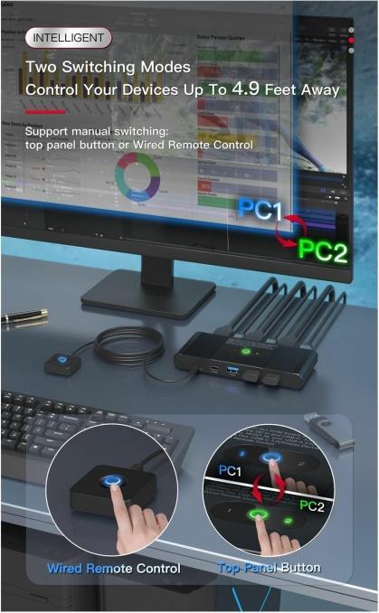 Actual product image MicroConnect Displayport & USB 2 to 1 way