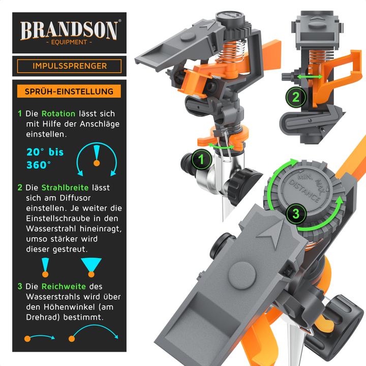 Image du produit Brandson Arroseur circulaire, arroseur à intervalles, arroseur à impulsions 360°, arroseur de gazon, jusqu'à (Arroseurs à impulsion, circulaires et sectoriels)