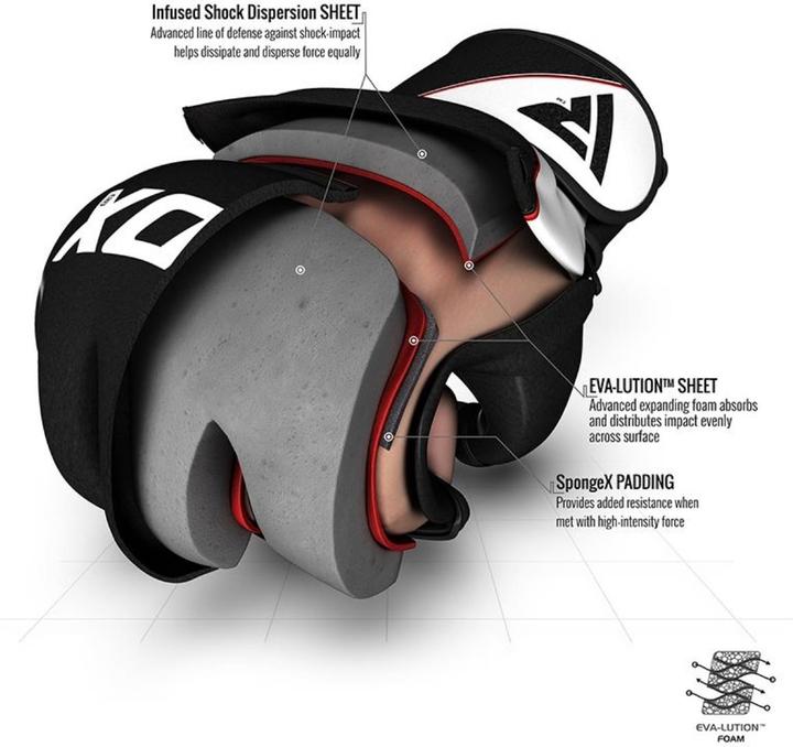 Image du produit Rdx Gants de MMA d'entraînement F12 (12 OZ, L)