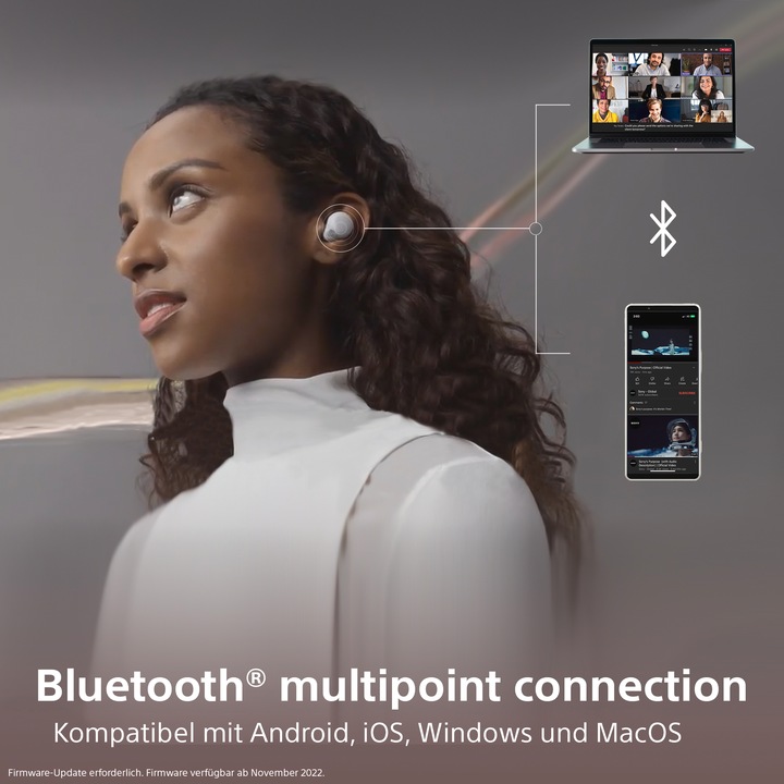 Image du produit Sony LinkBuds S (ANC, 6 h, Sans fil)