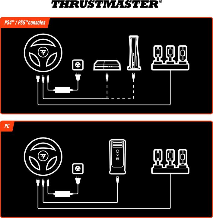 Image du produit Thrustmaster T248R (PC, PS5, PS4)