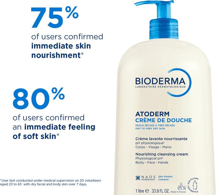 Produktbild Bioderma Atoderm Crème Douche Ultra Nourishing Creme (1000 ml)
