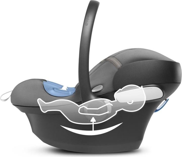 Image du produit Cybex Aton M i-Size
