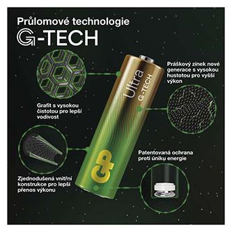 Produktbild GP Batteries GP Ultra Einmal alkalisch Batterie AA, 8-pack (8 Stk., AA)