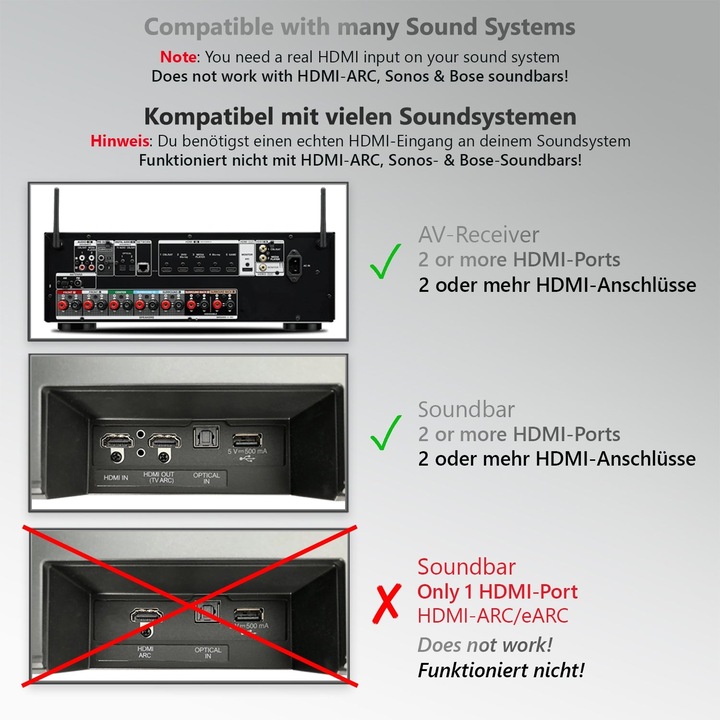 Produktbild FeinTech VAX01202 HDMI eARC Audio Extractor & Splitter