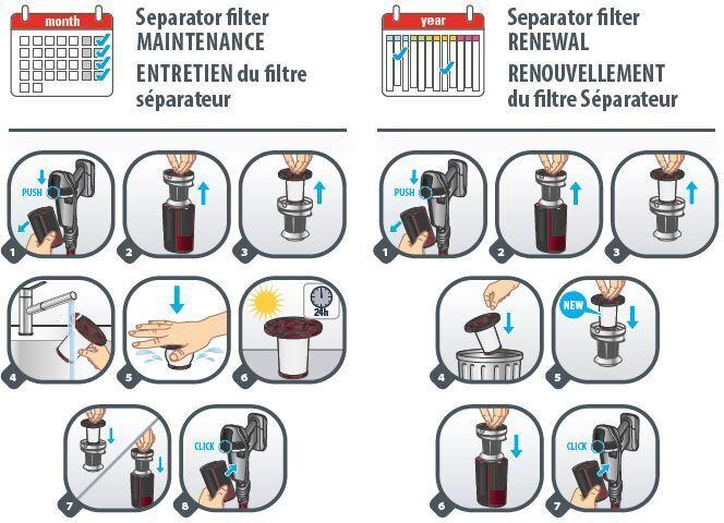 Actual product image Rowenta ZR009007 Staubsauger Zubehör/Zusatz Stabstaubsauger Filter