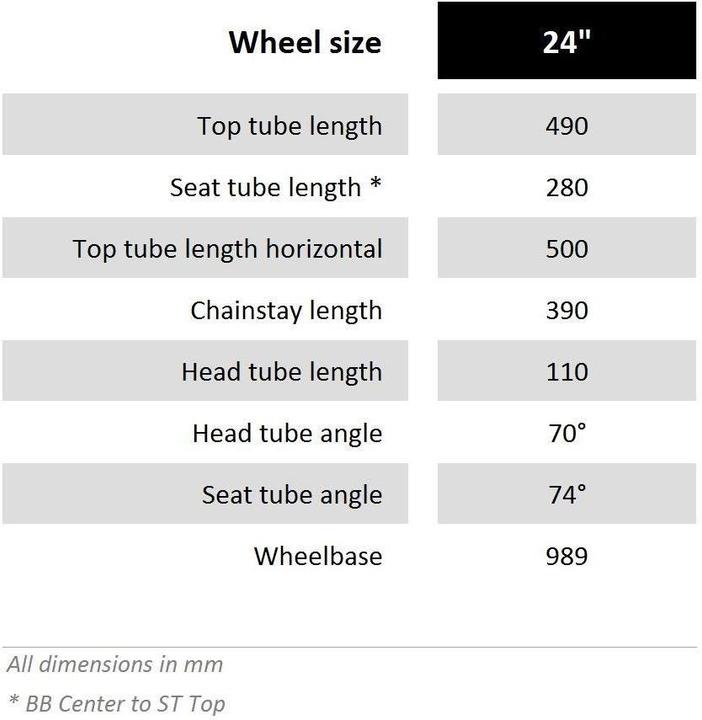 Produktbild Serious Superlite (24")