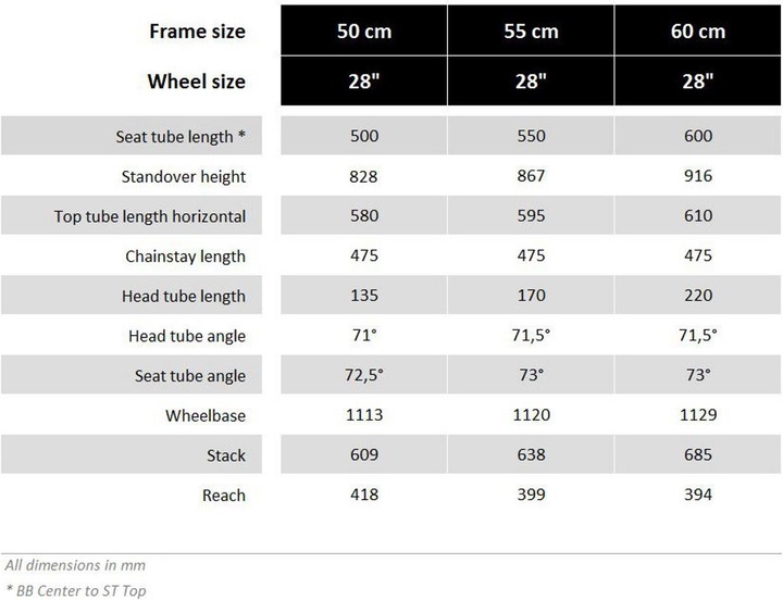 Actual product image Ortler Bolzano Performance (60 cm)