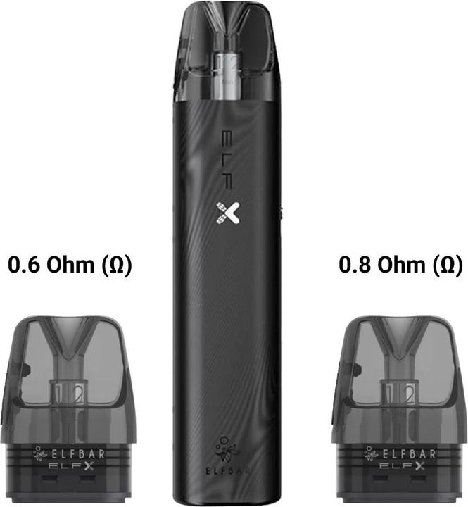 Actual product image Elfbar Elfx Kit