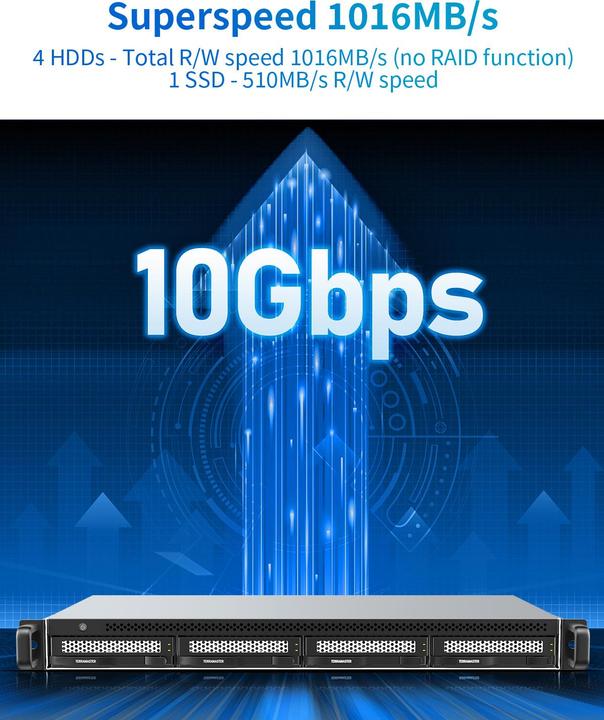 Image du produit Terramaster USB DAS 04Bay D4-320U (3.5")
