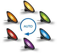 Produktbild Philips Aura (120 lm)