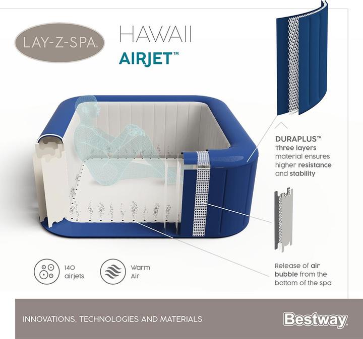 Produktbild Bestway LAY-Z-SPA Hawaii AirJet Whirlpool (6 Pers.)
