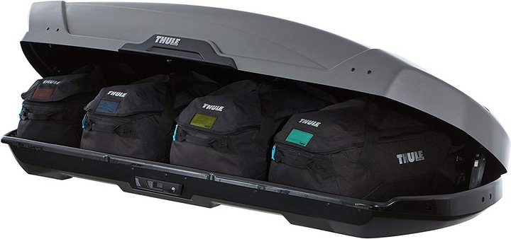 Actual product image Thule GoPack Set