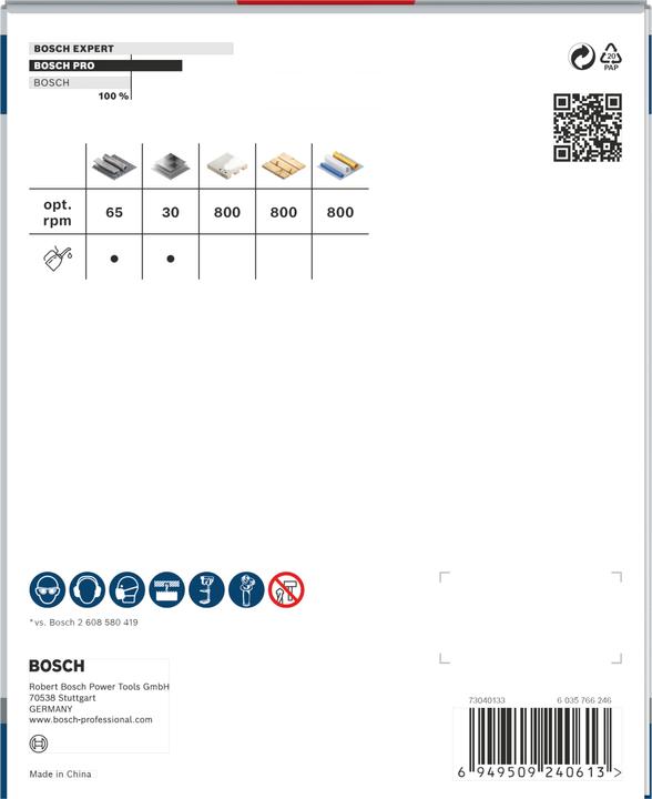 Valori nutrizionali e ingredienti Bosch Professional Zubehör Sega a tazza PRO Multi Material PC Plus, 133 mm (133 millimetri)