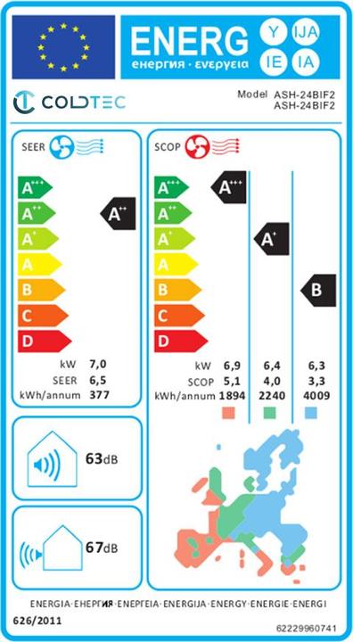 Energie-Label Coldtec by Kibernetik Coldtec Klimaanlage für 1 Raum (96 m², 23884.99 BTU/h)
