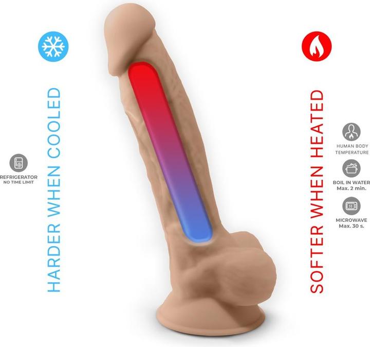 Actual product image Silexd Flesh