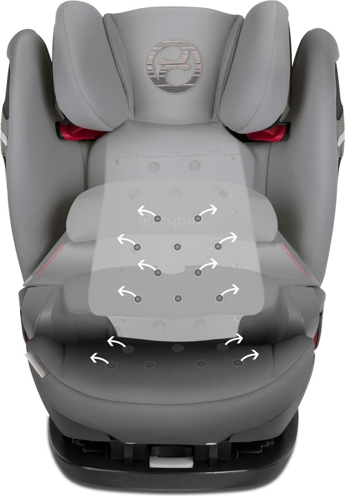 Produktbild Cybex Pallas S-fix