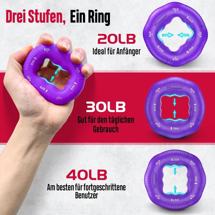 Produktbild FitBeast Handtrainer Unterarmtrainer-Set 6-teilig