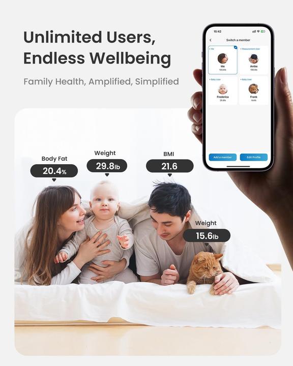 Immagine prodotto Renpho Elis 2X (180 kg)