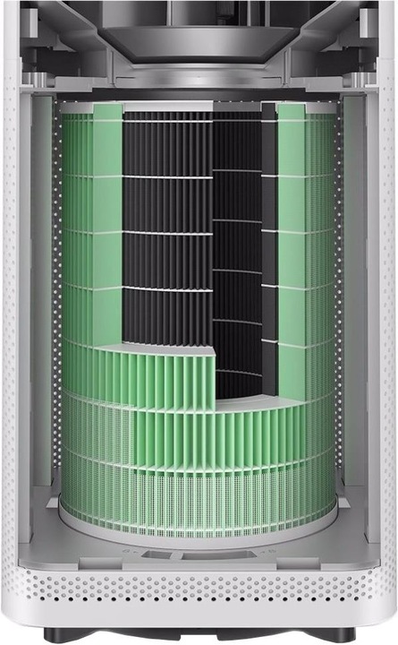 Produktbild Xiaomi Mi Air Purifier Anti-formaldehyde Filter (1 x)