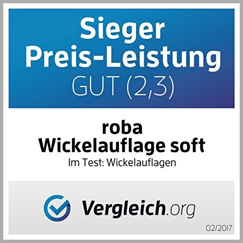 Actual product image Roba Stars (75 x 85 cm)