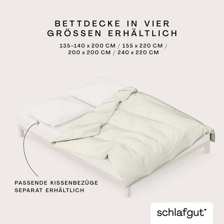 Actual product image schlafgut Knitted Jersey (Duvet cover, 155 x 220 cm)
